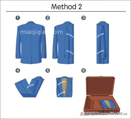 出差时怎么叠西装?