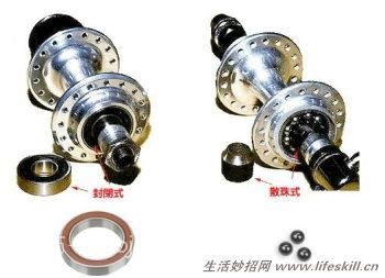 单车的培林花鼓和轴档花鼓哪个好?