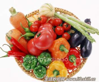 面对现在的污染,我们应只购买有机食品吗?