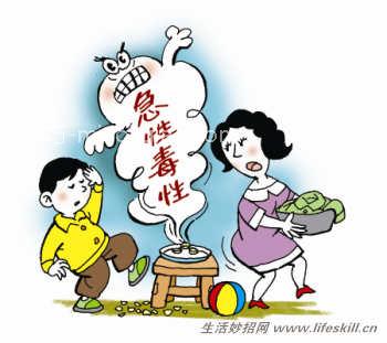 警惕食物毒素,小心中毒!