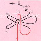 结艺:六耳团锦结编法