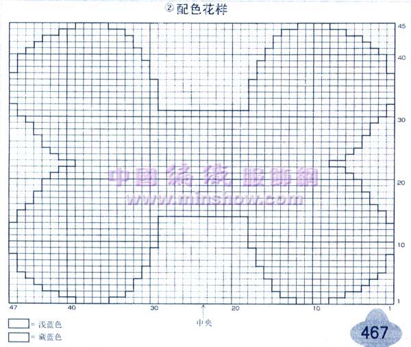 狗狗的新衣图解