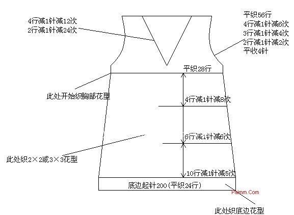 毛衣编织图解
