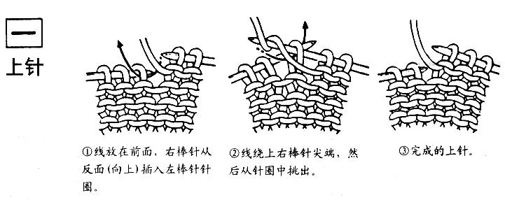 上、下针的编织方法 