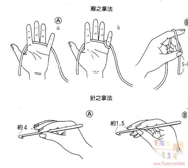钩针初级教程(一) 