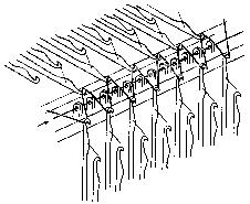 基本编织常用针法-起边