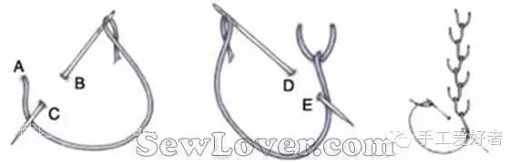 在织布上种花，美轮美奂丝带绣