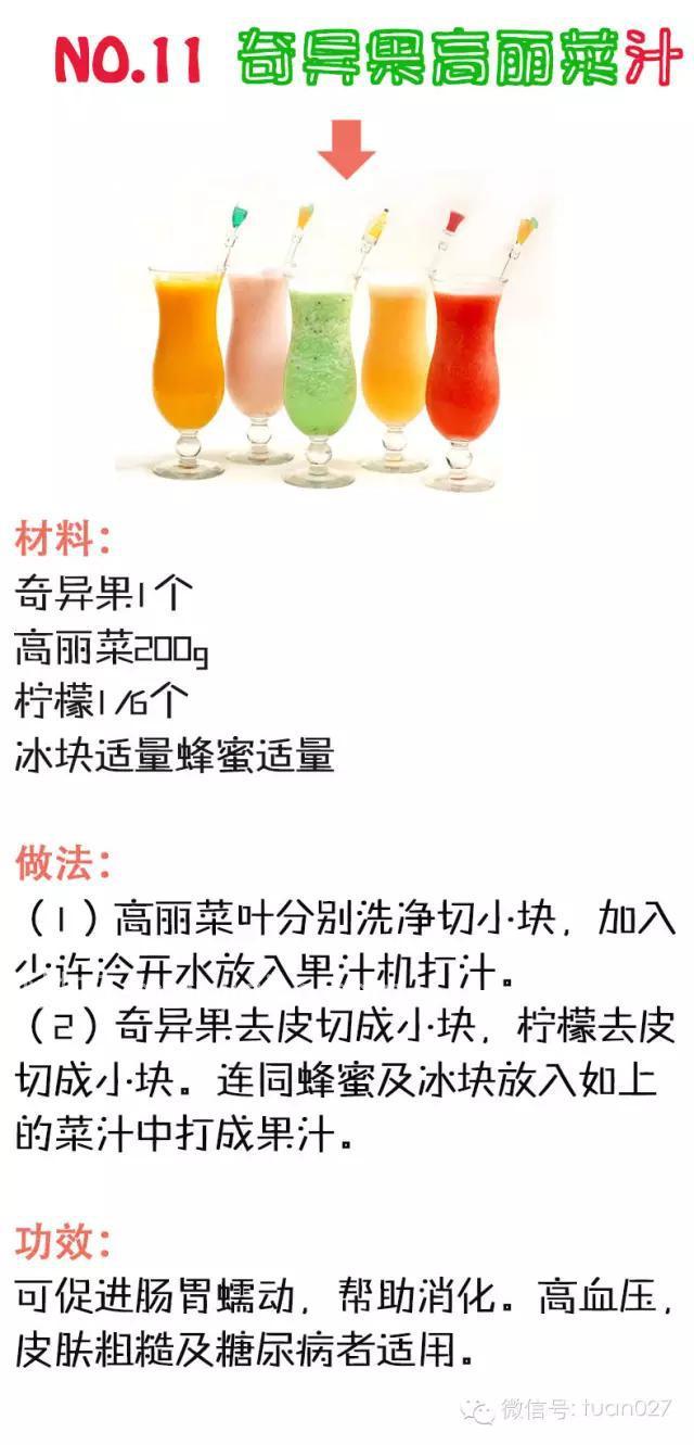 36款鲜榨果汁配方大公开！