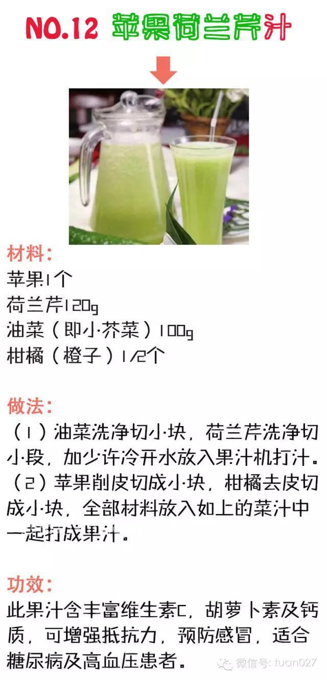 36款鲜榨果汁配方大公开！