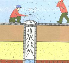 地震前会有什么宏观征兆?